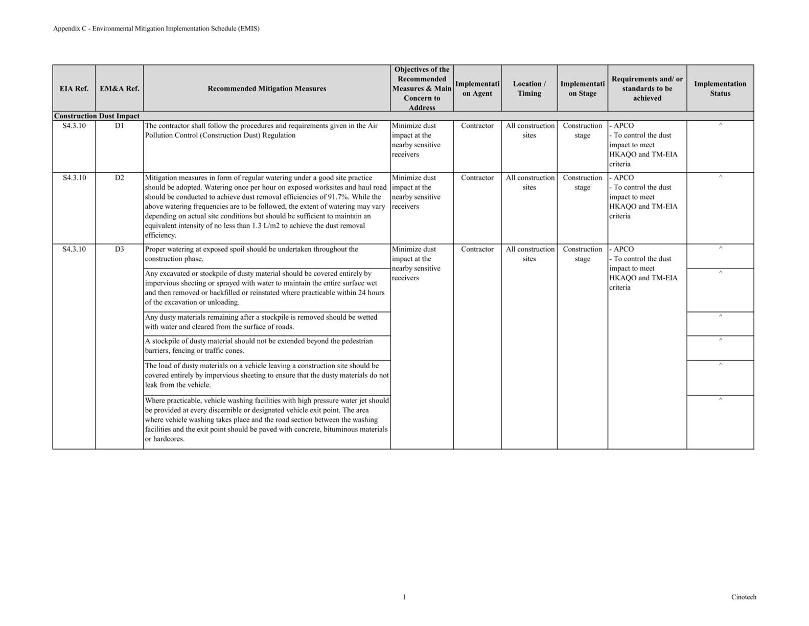 Table
Description automatically generated